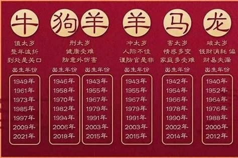 1957属什么|1957年是什么生肖